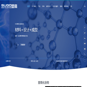 江西塑高新材料有限公司